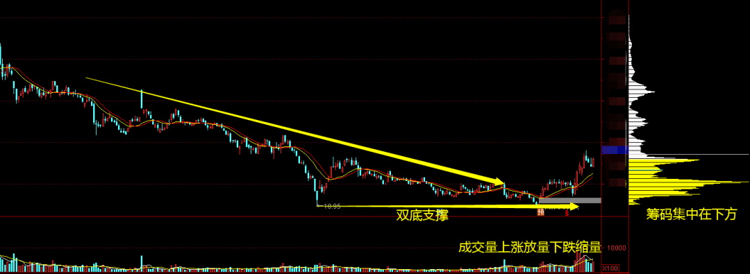 股票稀缺资源_独一无二的稀缺资源股票_稀有资源股票有哪些