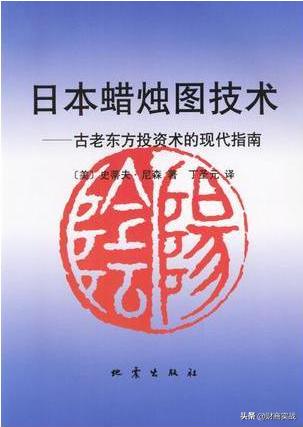 股票投资入门难？从日本蜡烛图技术开启你的实战之路