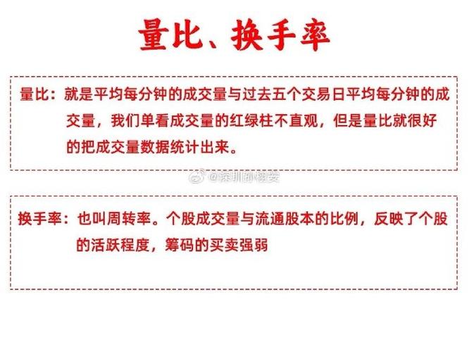 换手率选股方法_量比选股技巧_量比换手率选股