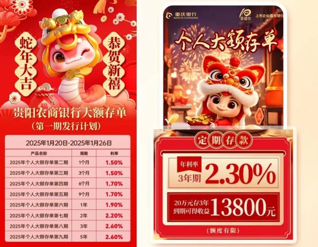 春节前夕年终奖理财高峰！中信银行专家支招选哪款？