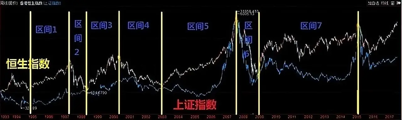 主力收割市场策略_A股跟跌不跟涨_买股票跟着大资金走