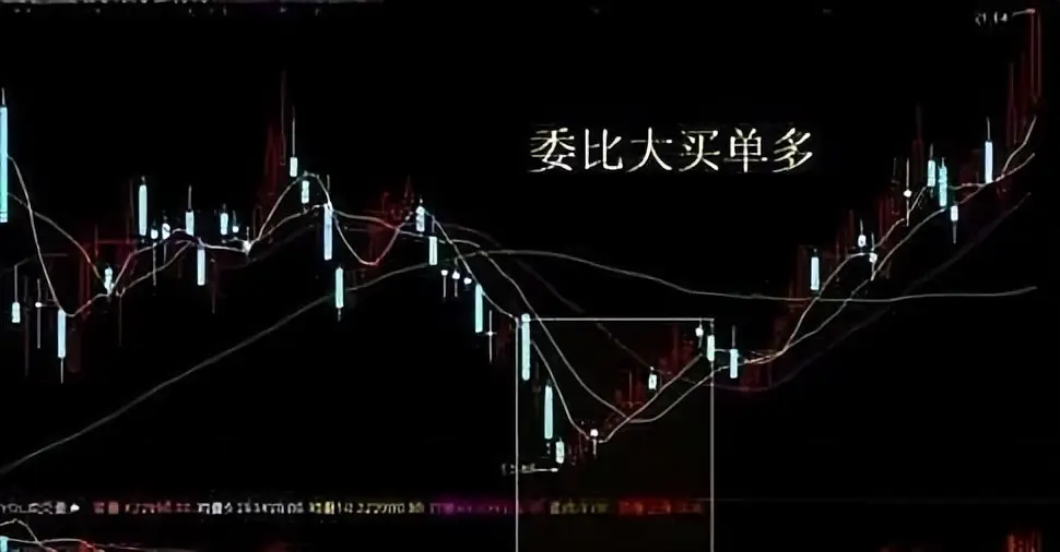 主力收割市场策略_A股跟跌不跟涨_买股票跟着大资金走