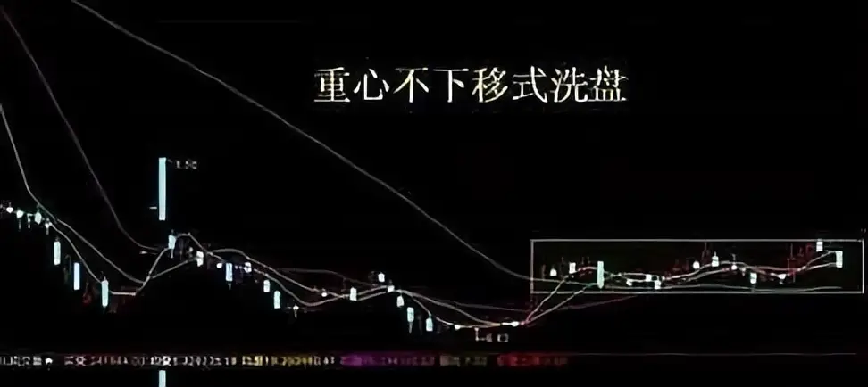 买股票跟着大资金走_A股跟跌不跟涨_主力收割市场策略