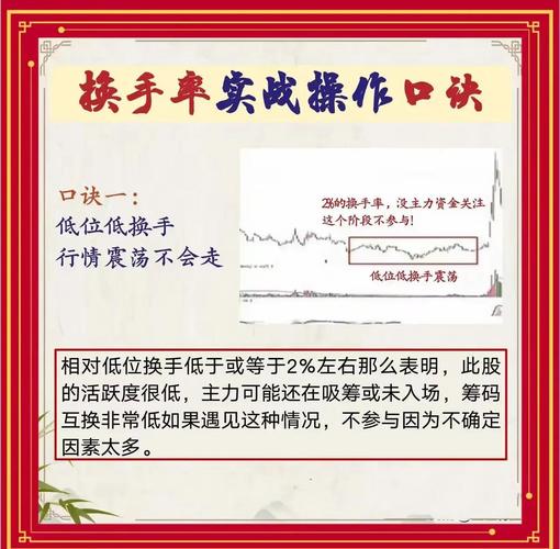 股票换手率怎么看？按股本大小多少合适？换手率选股法揭秘