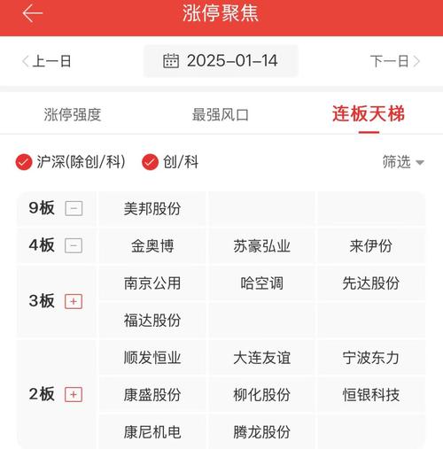 北证50指数狂飙7%_股票几个涨停能翻一倍_北交所个股批量涨停