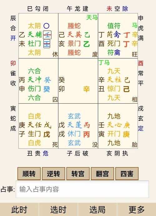 奇门遁甲传承千年，诸贤相传，独特体系趋吉避凶