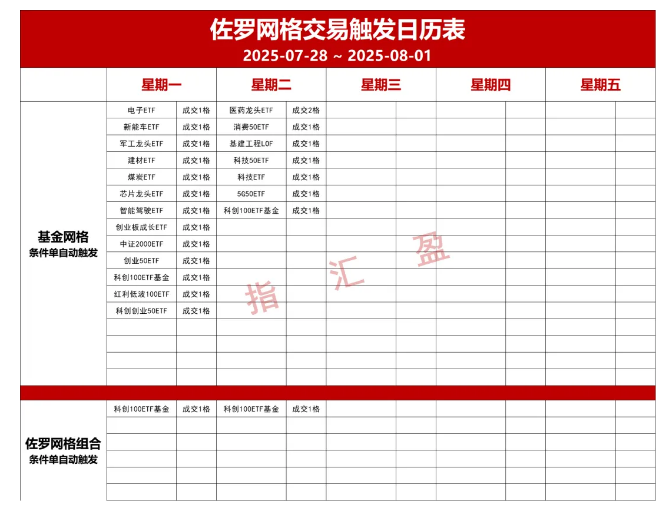A股市场估值分析_A股融资买入额分析_中国好公司股票不高