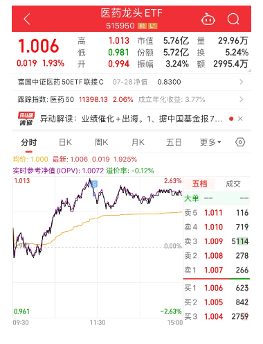 中国好公司股票不高_A股市场估值分析_A股融资买入额分析