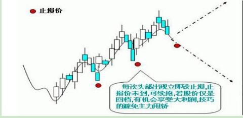书籍股票技术有哪些_股票技术书籍_书籍股票技术分析