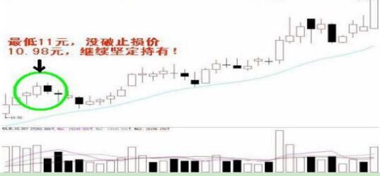 书籍股票技术有哪些_书籍股票技术分析_股票技术书籍
