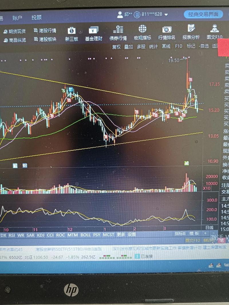 真牛所股票配资平台_众诚速配互联网股票配资_无锡股票配资有哪些正规平台
