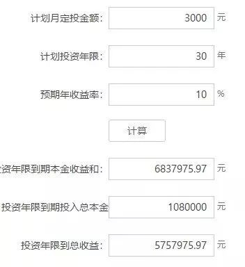 新股民入市准备_老股民投资反思_股市跌的搞笑图片