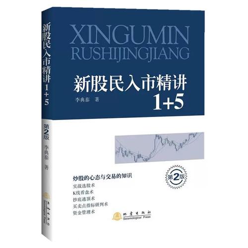 股市跌的搞笑图片_老股民投资反思_新股民入市准备