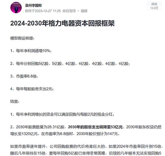 格力电器发布股份回购进展情况公告，证券代码000651
