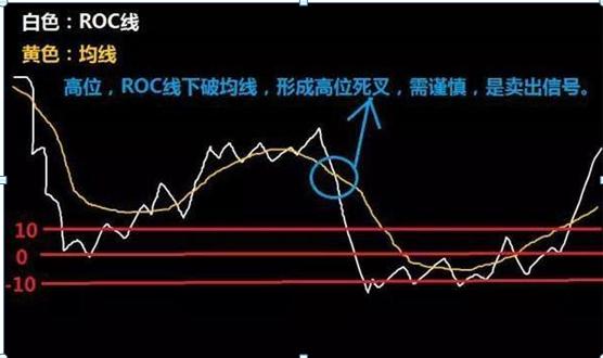 书籍股票技术有哪些_书籍股票技术分析_股票技术书籍