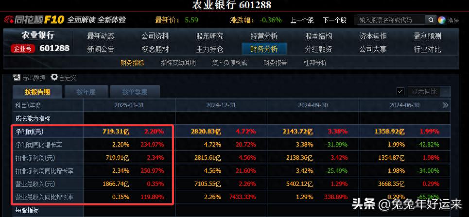 各大行资产规模_银行业资产排名_2025银行资产规模排名