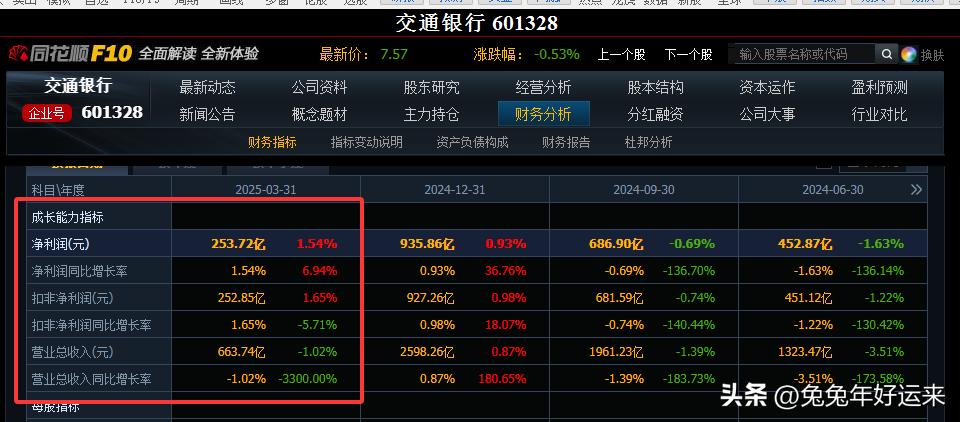 各大行资产规模_2025银行资产规模排名_银行业资产排名
