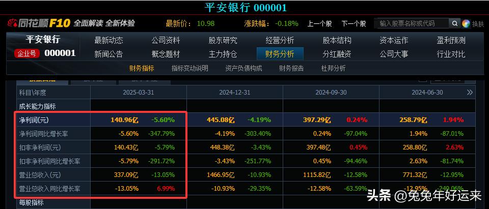 2025银行资产规模排名_各大行资产规模_银行业资产排名