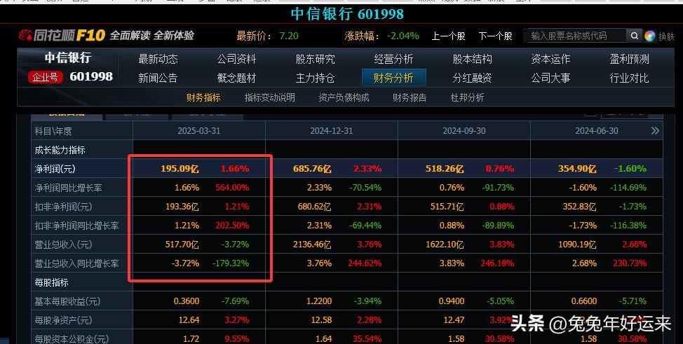 银行业资产排名_各大行资产规模_2025银行资产规模排名