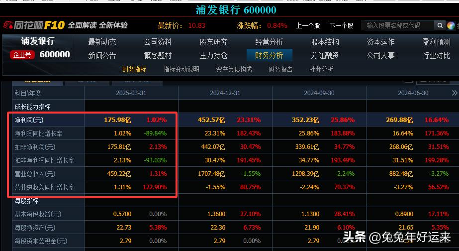 2025银行资产规模排名_银行业资产排名_各大行资产规模