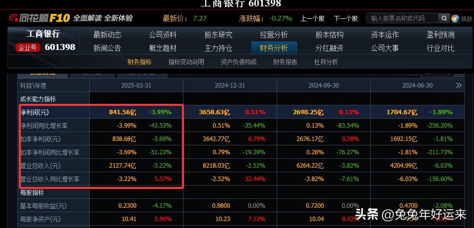 各大行资产规模_银行业资产排名_2025银行资产规模排名