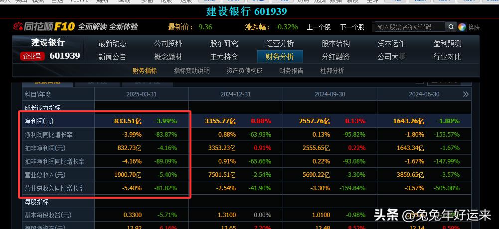 2025银行资产规模排名_各大行资产规模_银行业资产排名