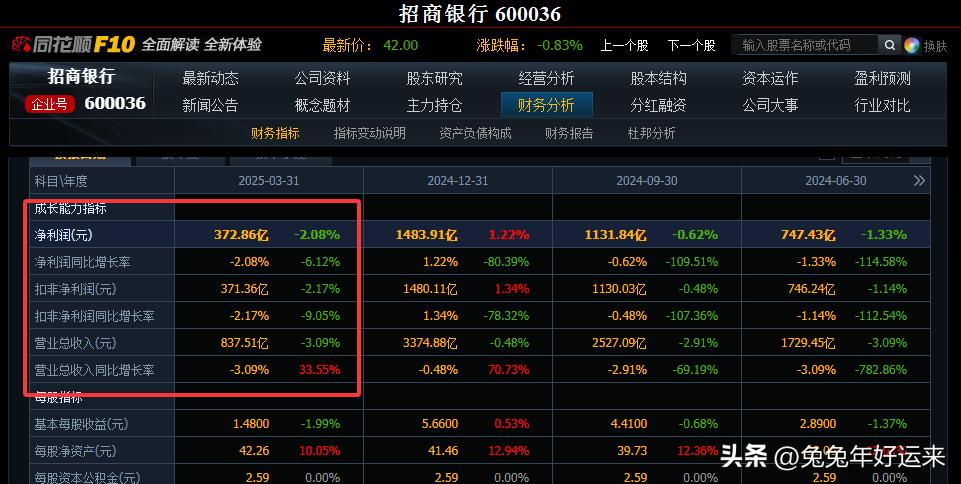 各大行资产规模_2025银行资产规模排名_银行业资产排名