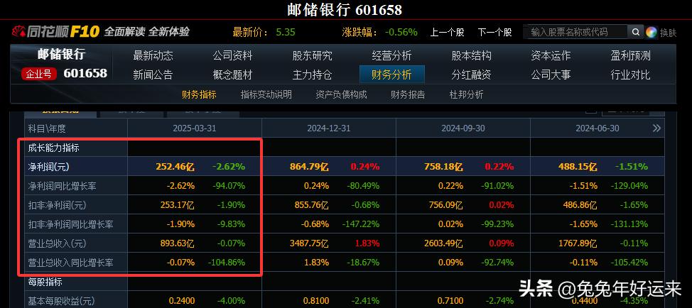 各大行资产规模_2025银行资产规模排名_银行业资产排名