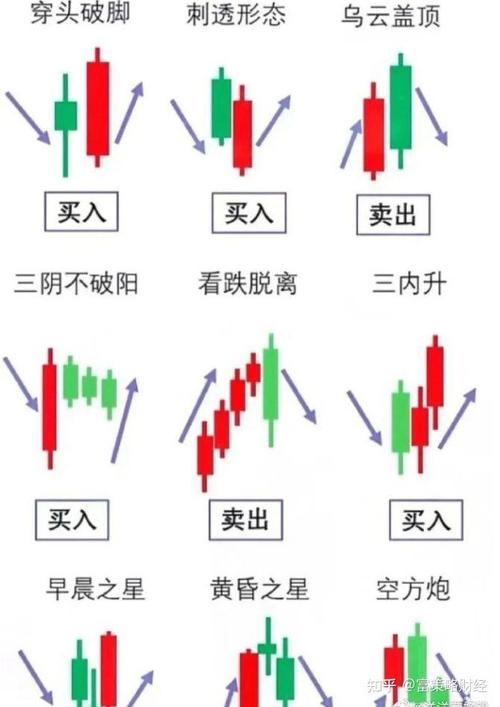 量比指标分析_量比换手率选股_换手率选股技巧