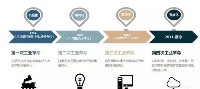 DeepSeek大模型竞争_特朗普对金融市场影响_做空机构再次瞄准中国企业