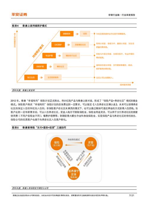 地方国资产业投资基金_国资机器人基金_上海股权托管交易中心托管企业