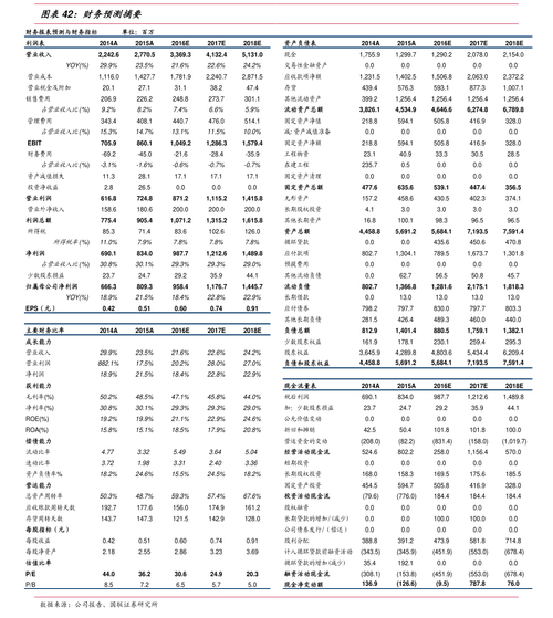 股票xd是怎么回事_股票里xd是什么意思啊_股票xd表示什么