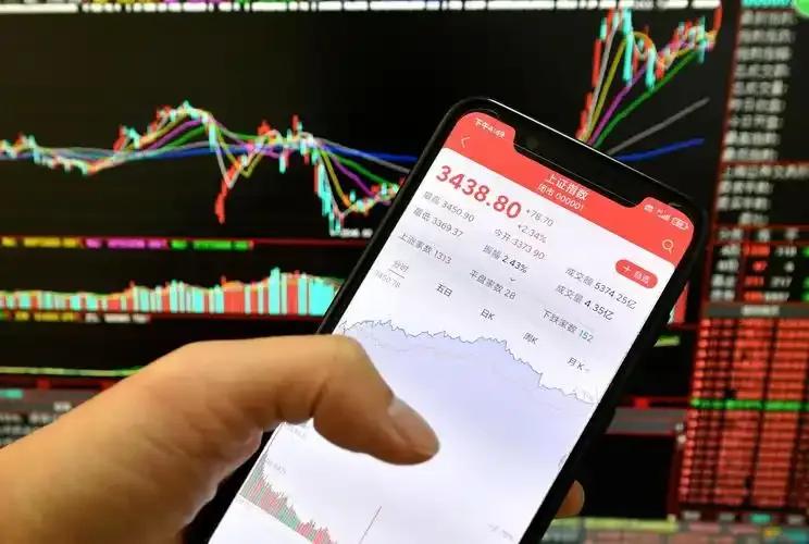 市场风格转变_怎么看股票占大盘比重_个股跑输大盘原因