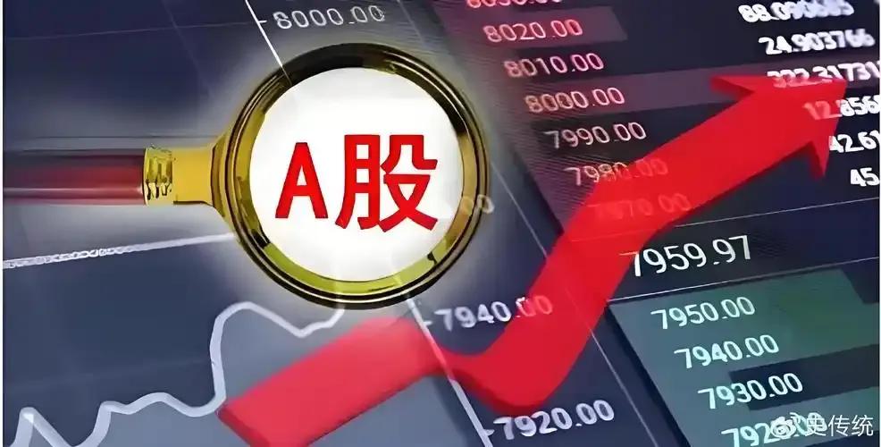 怎么看股票占大盘比重_市场风格转变_个股跑输大盘原因