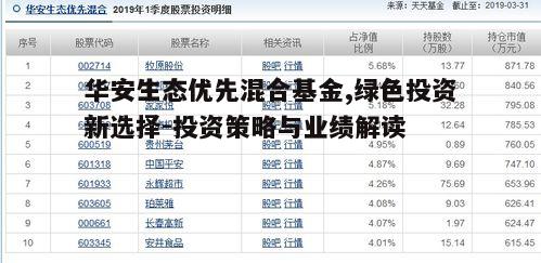 华安生态优先混合基金备受关注，投资策略与业绩分析全解析