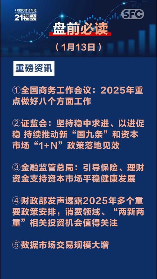 去年资本市场新举措推动资管转型，金融机构如何响应政策？