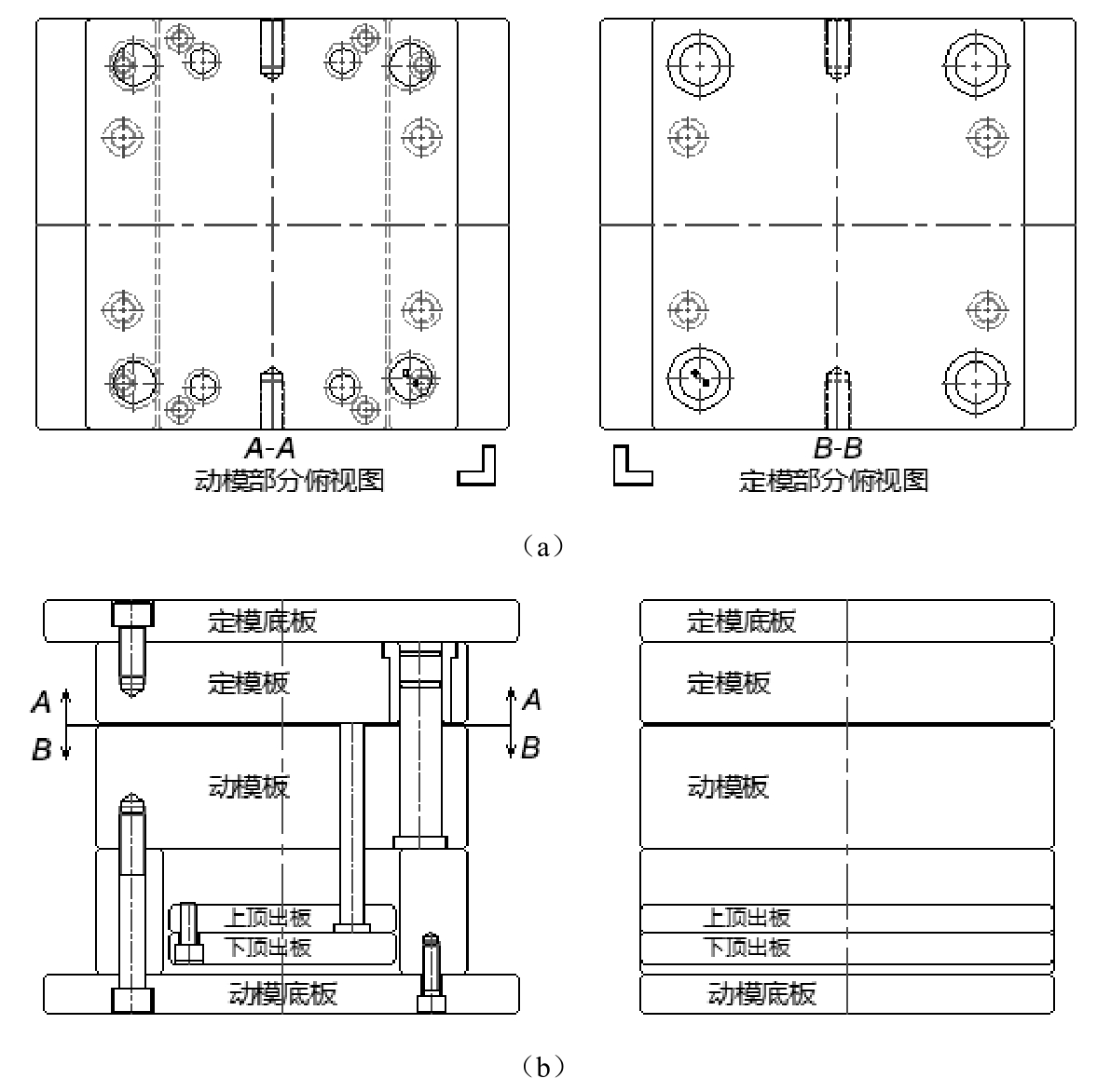 三板式模具_大水口模架_标准模架
