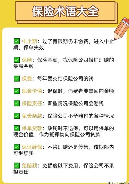 现代社会保险不可或缺，你了解保险合同基本构成吗？