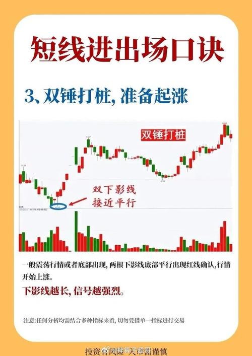 全球投资者离场智慧_价值型投资者理由_卖出决策背后的认知陷阱
