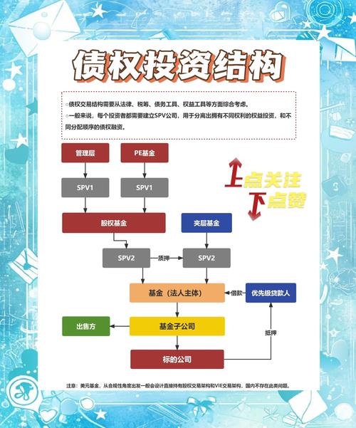 三方协议融资炒股合法吗？为何大量存在且纠纷极多？