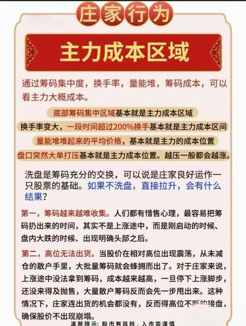 抄底价 炒股_跟庄操作_庄家建仓吸筹
