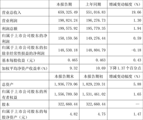 东北钼矿股票怎么选？深度解析龙头金钼股份最新业绩与前景