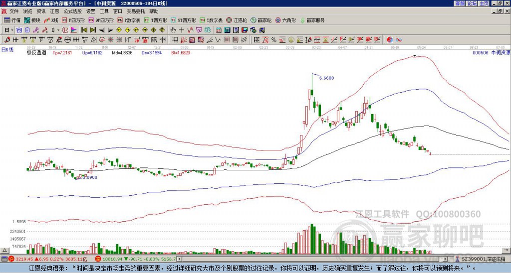 中润通财富怎么了？公司连续6年亏损，现金流告急引深交所问询