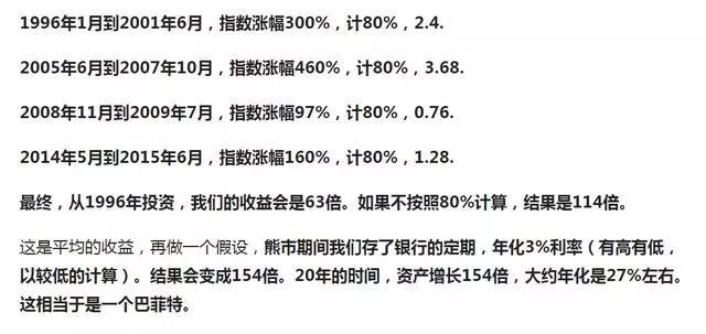 炒股入市流程_如何入市炒股_炒股入市最低多少钱
