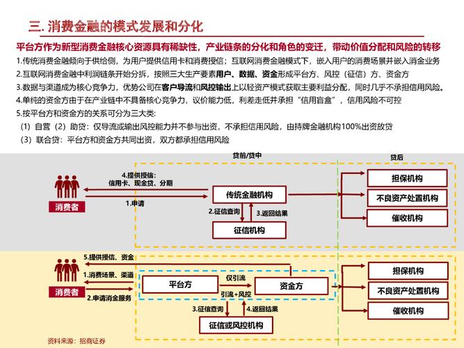 金融科技浪潮下，五家券商实力对比：招商证券凭体系化AI战略领先？