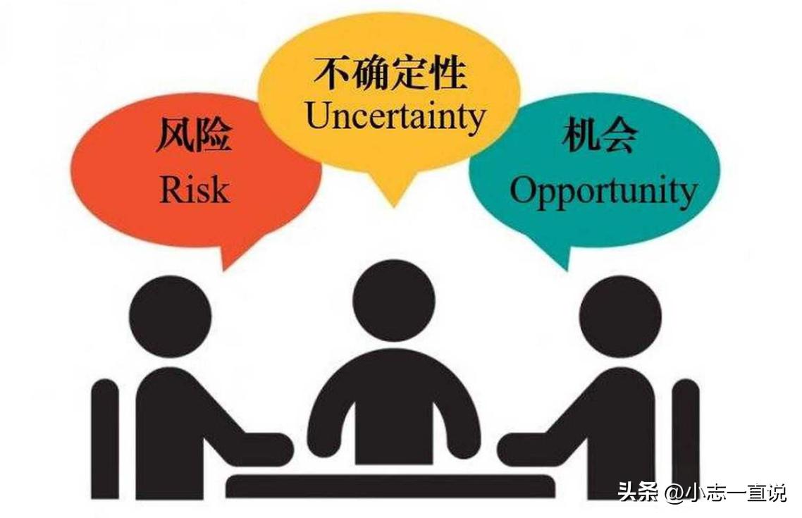 风险控制与机会识别_价值型投资者理由_价值投资策略
