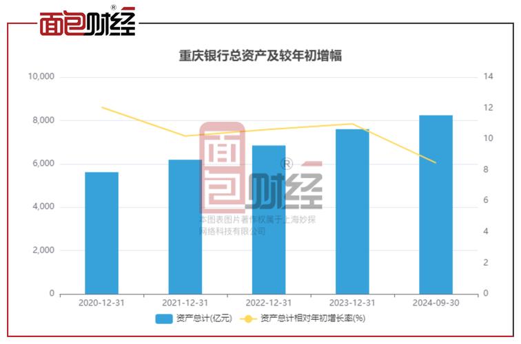 银行业资产排名_各大行资产规模_2025银行资产规模排名