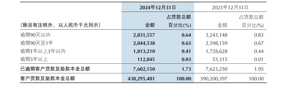 2025银行资产规模排名_银行业资产排名_各大行资产规模