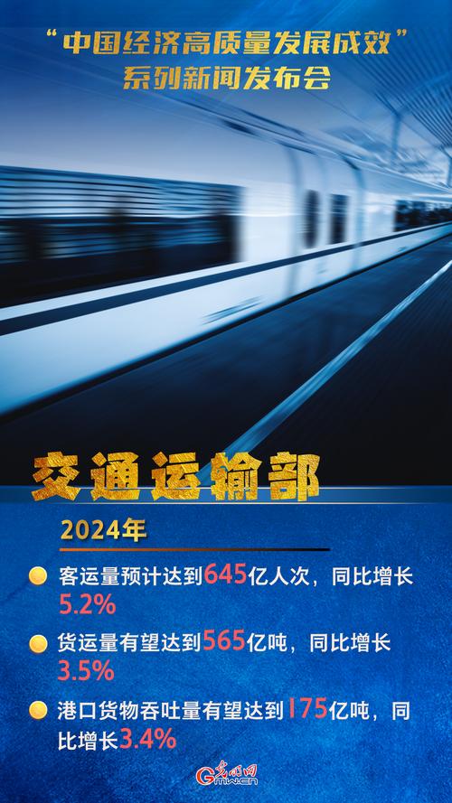 10月22日国新办发布会：交通运输十三五发展成就显著