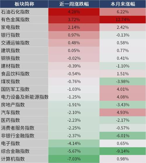 基金子公司ABS业务转型_分级基金b比股票赚钱吗_短期理财债基排名变化